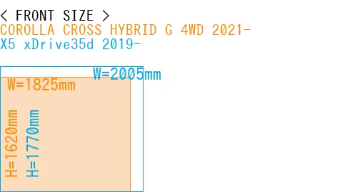 #COROLLA CROSS HYBRID G 4WD 2021- + X5 xDrive35d 2019-